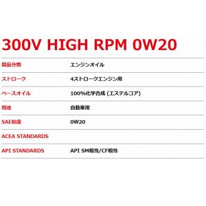 即納可 Motul モチュール レーシングエンジンオイル 300v High Rpm 0w l ホンダ バモス ホビオ Hm4 E07z H17 12 4wd M T 660cc 大切な