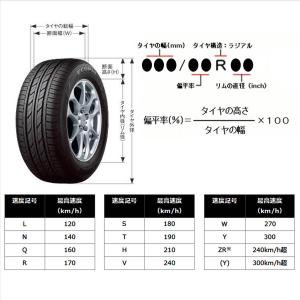 注目の新発売 Pirelli ピレリ P Zero Nero 215 45zr17 91y Xl サマータイヤ おすすめ高評価