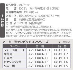 【在庫あり】オーム電機 OHM AudioCo...の詳細画像3
