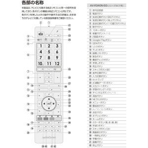 【在庫あり】オーム電機 OHM AudioCo...の詳細画像4