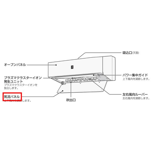 シャープ SHARP エアコン 気流パネル 2051583644