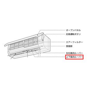 SHARP（シャープ） SHARP 1ビットDVD・MDシステム用リモコン