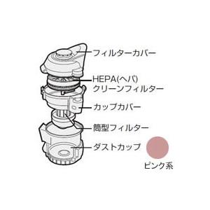 シャープ SHARP 掃除機用ダストカップセット ピンク系 2171370250