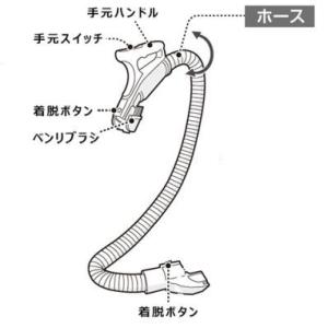 シャープ SHARP 掃除機 ホース 2173600183