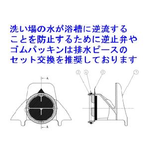 【在庫あり】TOTO 排水口 排水ピースセット...の詳細画像2