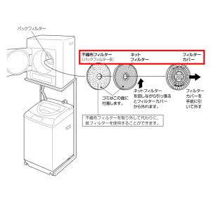 【在庫あり○】パナソニック Panasonic...の詳細画像1