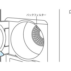 パナソニック Panasonic 衣類乾燥機用バックフィルター ANH2258-4570◆