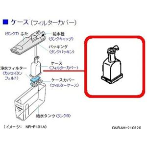 【在庫あり○】パナソニック Panasonic 冷蔵庫用フィルターカバー CNRAH-210920★