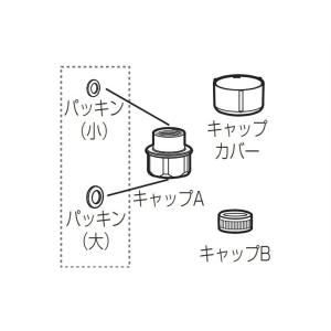 パナソニック Panasonic 温水洗浄便座用キャップセット DL542A-Z6JS0◇