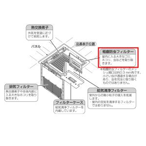 【在庫あり○】パナソニック Panasonic...の詳細画像2
