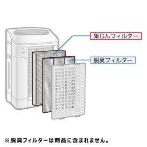 シャープ SHARP 加湿空気清浄機 集じんフィルター（1枚） FZ-M65HF1