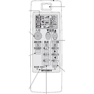 新品 DAIKIN ダイキン リモコンボックス BRC1G3 ワイヤードリモコン