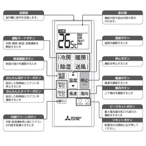 新品 三菱電機 PAR-SK4TA パッケージエアコン用ワイヤレスリモコン