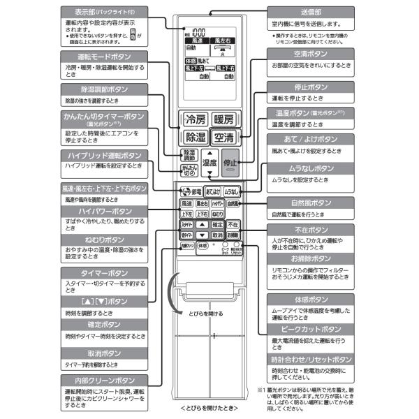 三菱 MITSUBISHI エアコン リモコン YU212 M21EG8426★