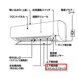 日立 HITACHI エアコン フラップW（下・ステンレス） RAS-W40K2-030（RAS-W40K2-130）｜パーツコム