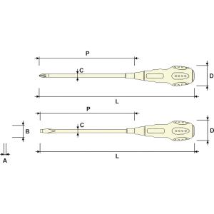JETECH TOOL ソフトグリップドライバ...の詳細画像1
