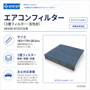 PFP エアコンフィルター ダイハツ トヨタ ...の詳細画像1