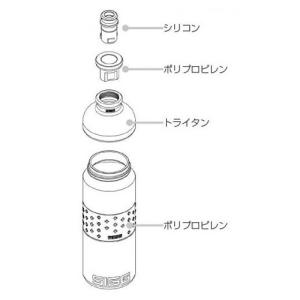 SIGG ヒーロースクイーズボトル 0.6L ...の詳細画像1