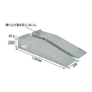PA-MAN(パーマン) スロープ台 樹脂製 ...の詳細画像1