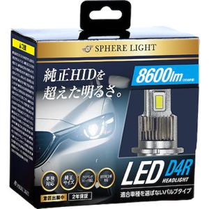 SPHERE LIGHT 純正HID用LEDヘッドライト D2R 6000Kバルブタイプ