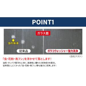 ガラコ glaco 撥水 ウィンドウォッシャー...の詳細画像2