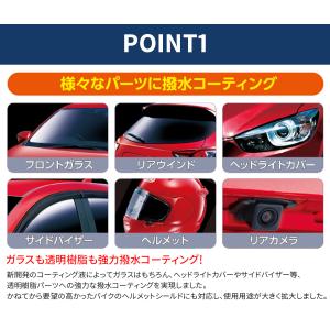 ガラコ glaco 撥水 ぬりぬりガラコDX ...の詳細画像1