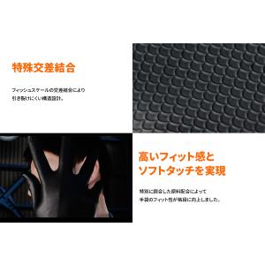 作業用手袋 グリッパーズグローブ Grippa...の詳細画像2