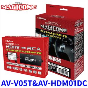 トヨタ ディスプレイオーディオ HDMI入力 VTRハーネス 純正DA DVD/CD