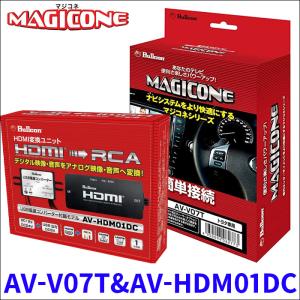 トヨタ（TOYOTA） ナビ男くん｜トヨタ純正ディスプレイオーディオ 外部