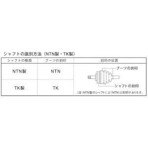ミラ クオーレ L700S 分割式ドライブシャ...の詳細画像1