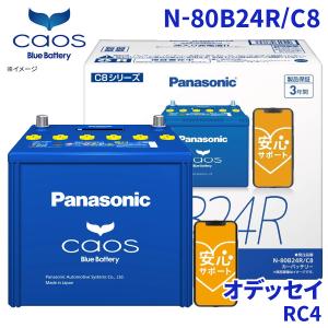Panasonic（パナソニック） ブルーバッテリー安心サポートセット
