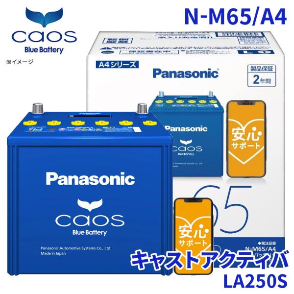 キャストアクティバ LA250S バッテリー N-M65/A4 パナソニック カオス ブルーバッテリ...