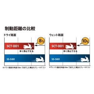 IRCタイヤ前後 モビシティ 110/90-1...の詳細画像2