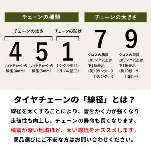 265/70R15 タイヤチェーン RV・低床...の詳細画像4