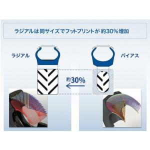 ミシュラン トラクタータイヤ 480/70R3...の詳細画像5
