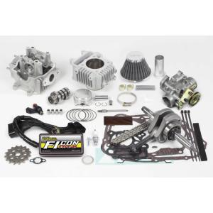 ACTIVE GPZ900R/750R オイルクーラーキット ラウンド #6 11-13R