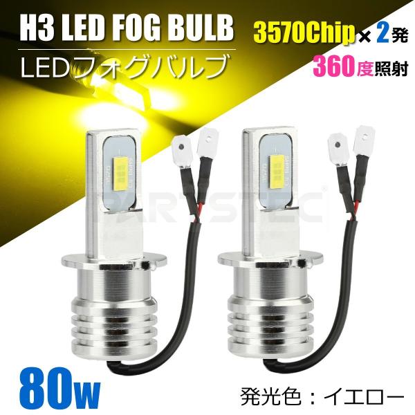 12V 24V 対応 H3 LEDバルブ 80W 3570チップ フォグランプ ショートバルブ 36...