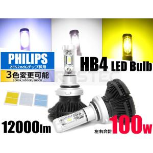 PHILIPS製 HB3 LED バルブ 2個 100W 12000lm 3色 カラーフィルム ホワイト ブルー イエロー フォグランプ X3 PLUS / 28-386 L-3｜partstec