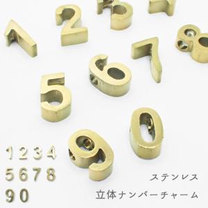 立体ナンバー チャーム シルバー パーツ ハンドメイド 数字