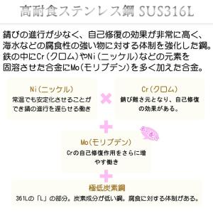 サージカルステンレス製 基礎パーツ シルバー ...の詳細画像5