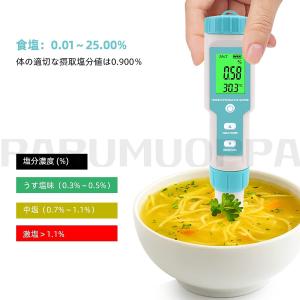 PH計 ph測定器 PHメーター ペーハー測定...の詳細画像1