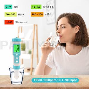 PH計 ph測定器 PHメーター ペーハー測定...の詳細画像2