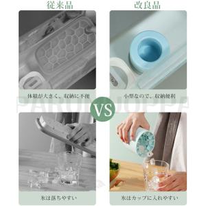 製氷器 製氷皿 シリコン 円筒形 製氷機 蓋付...の詳細画像3