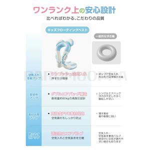 リングベスト 浮き輪 キッズ 子供用 着る浮き...の詳細画像2