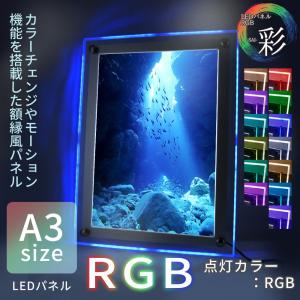 LEDパネル ポスターフレーム RGB A3 店舗ディスプレイ 屋内｜pascalstore