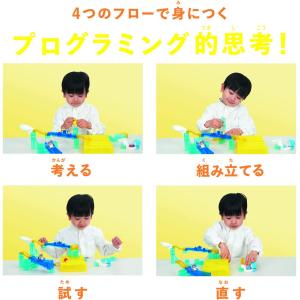 ころがスイッチ ドラえもん ファーストキット ...の詳細画像5