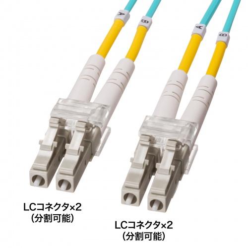 即納 サンワサプライ メガネ型光ファイバケーブル（マルチ50μmOM4、LC×2-LC×2、2m）