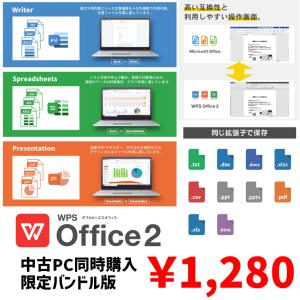 【中古自作ゲーミングPC】新品SSD・新品ケー...の詳細画像3