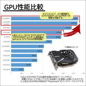 【中古ゲーミングPC】新品ケース 新品SSD使...の詳細画像5