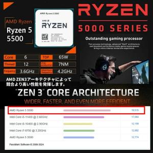 【中古ゲーミングPC】Ryzen 新品ケース&...の詳細画像2